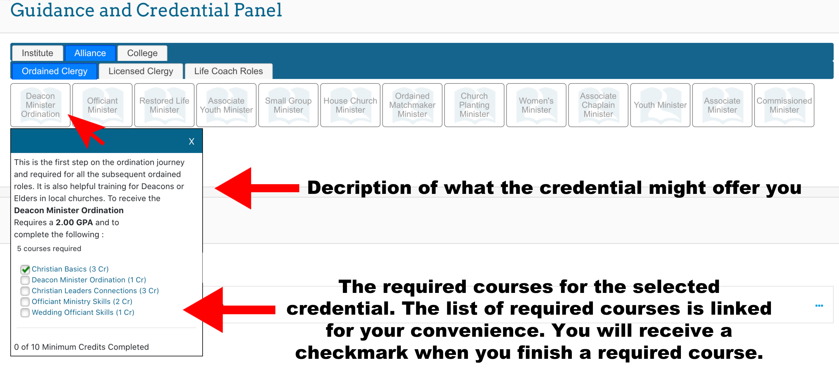 Guidance and Credential Panel Graphic